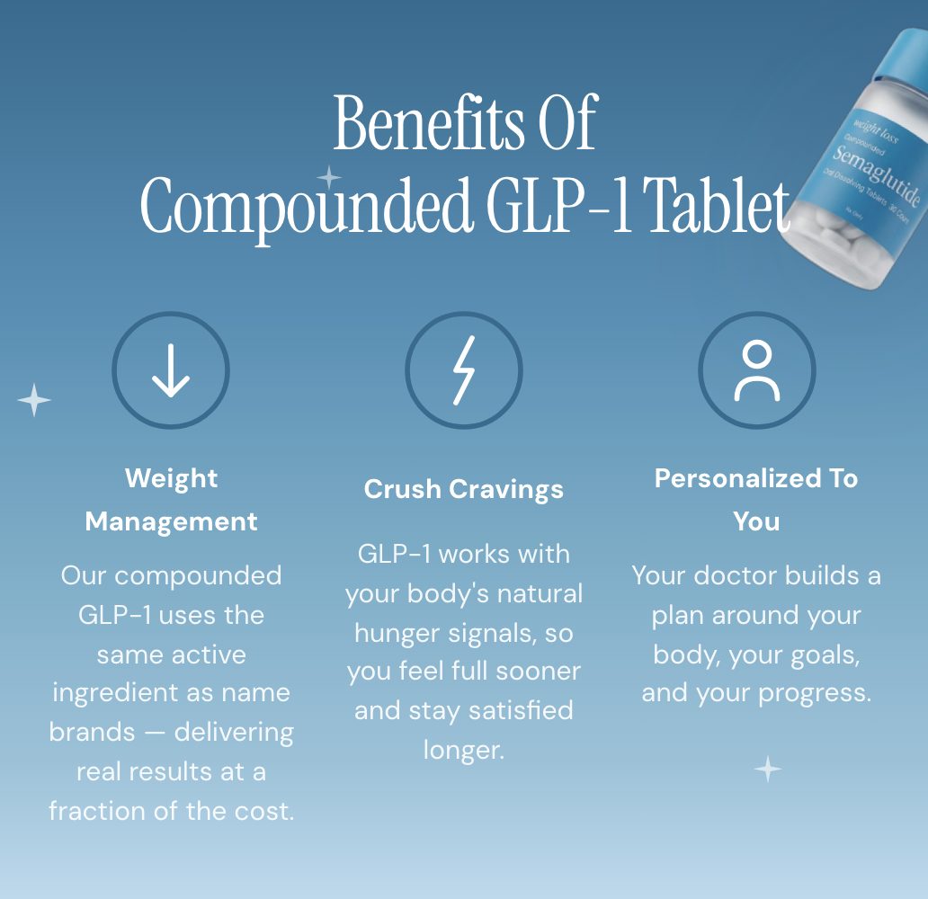 Benefits of compounded GLP-1 tablets