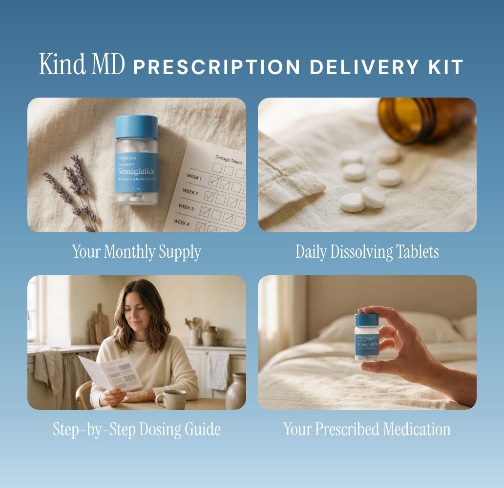 Kind MD prescription delivery kit